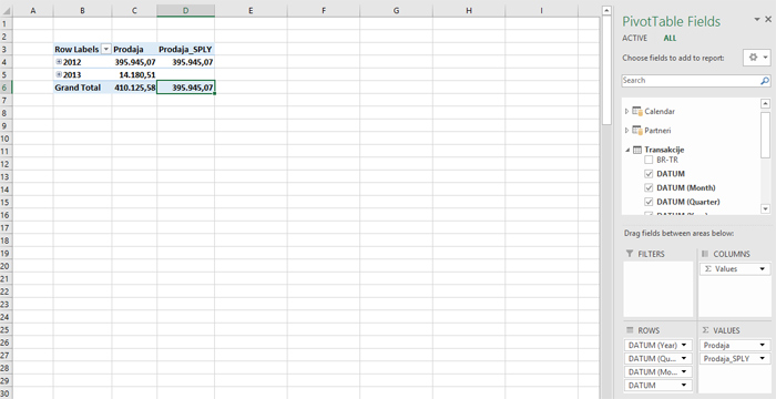 Date Hierarchies Excel Kitchenette