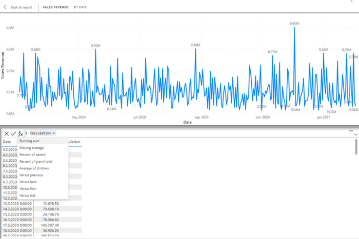 Visual Calculations – Excel kitchenette