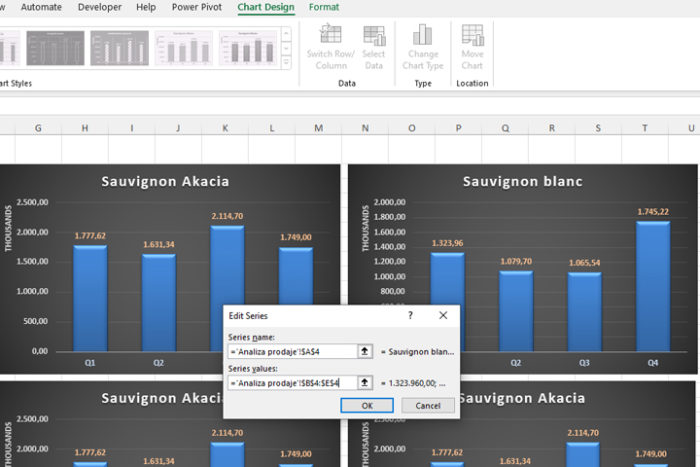 Tiny charts – Excel kitchenette
